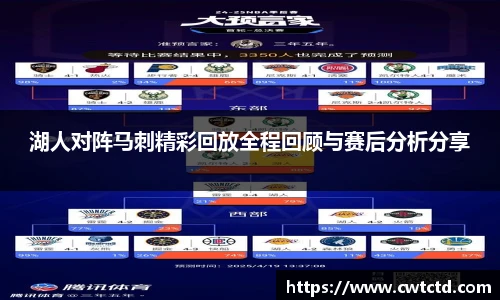 湖人对阵马刺精彩回放全程回顾与赛后分析分享