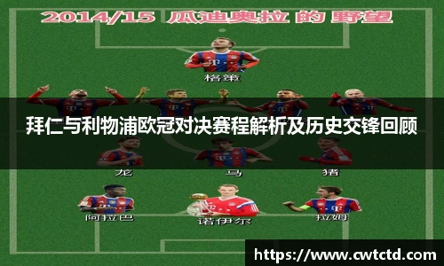 拜仁与利物浦欧冠对决赛程解析及历史交锋回顾
